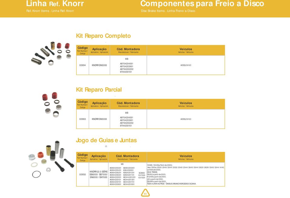 Repair Kit. Kit Reparo Parcial Brake Caliper Piston Repair Kit.