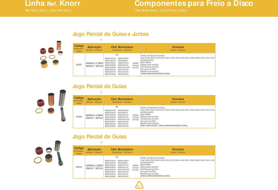 Jogo Parcial de Guias Brake Caliper Guides & Seals Repair Kit-Half.