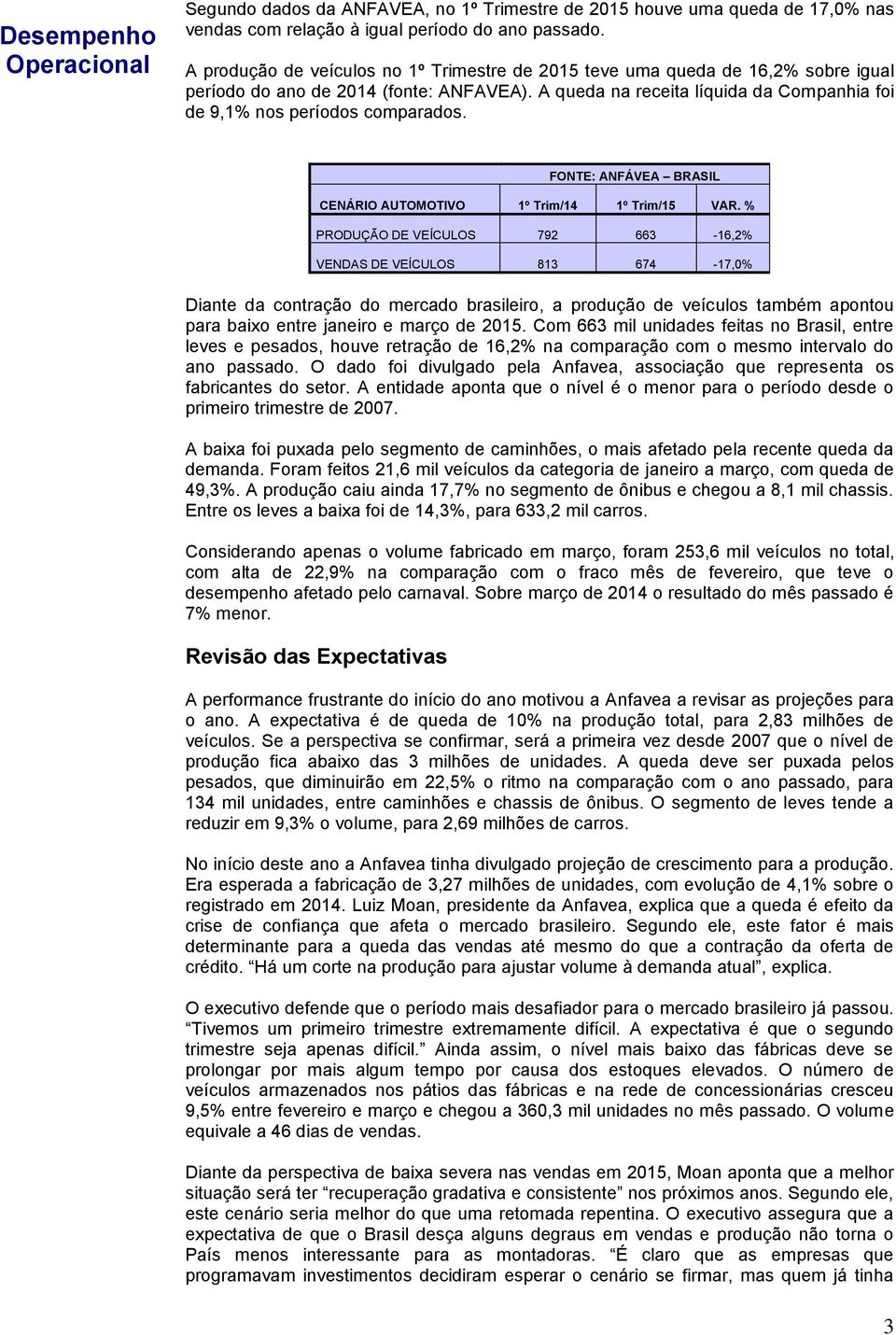 FONTE: ANFÁVEA BRASIL CENÁRIO AUTOMOTIVO 1º Trim/14 1º Trim/15 VAR.