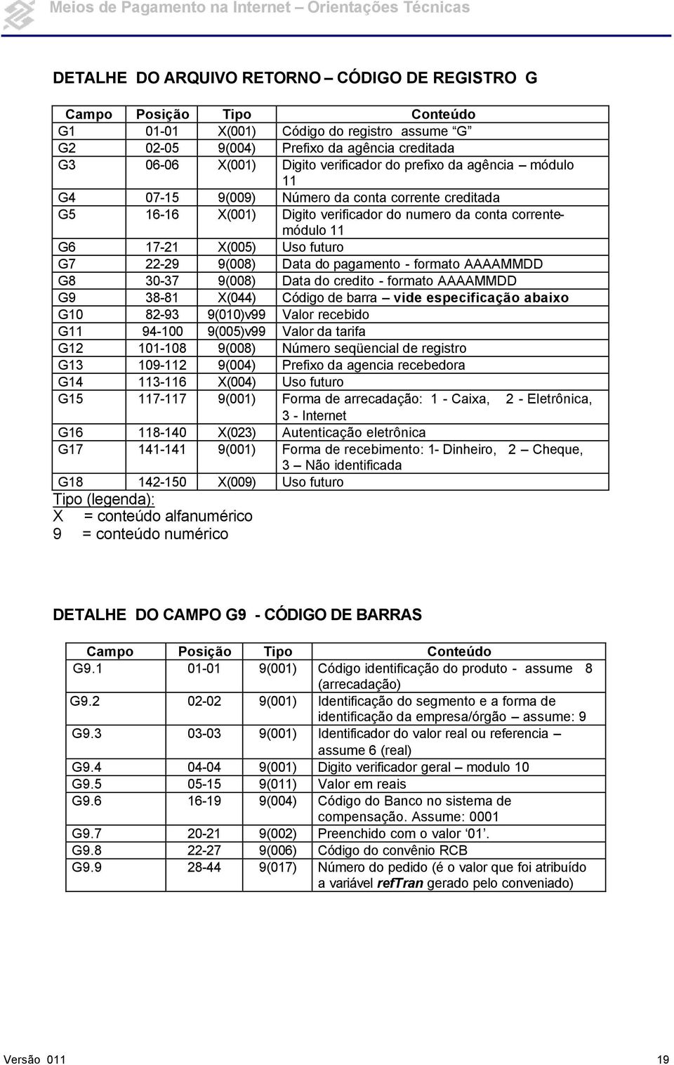 Data do pagamento - formato AAAAMMDD G8 30-37 9(008) Data do credito - formato AAAAMMDD G9 38-81 X(044) Código de barra vide especificação abaixo G10 82-93 9(010)v99 Valor recebido G11 94-100