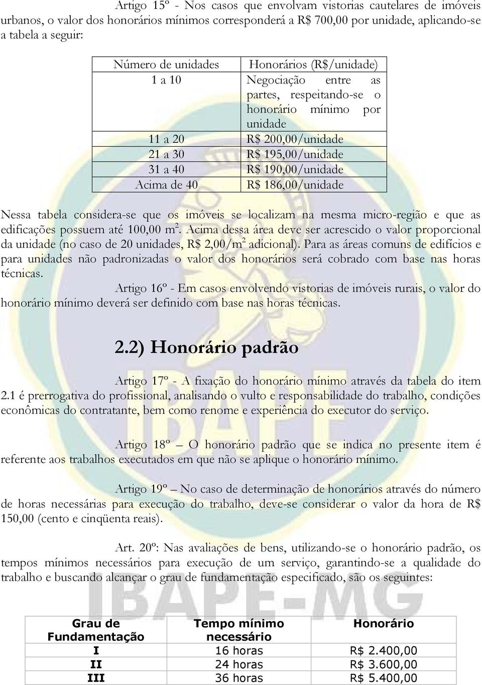 186,00/unidade Nessa tabela considera-se que os imóveis se localizam na mesma micro-região e que as edificações possuem até 100,00 m 2.