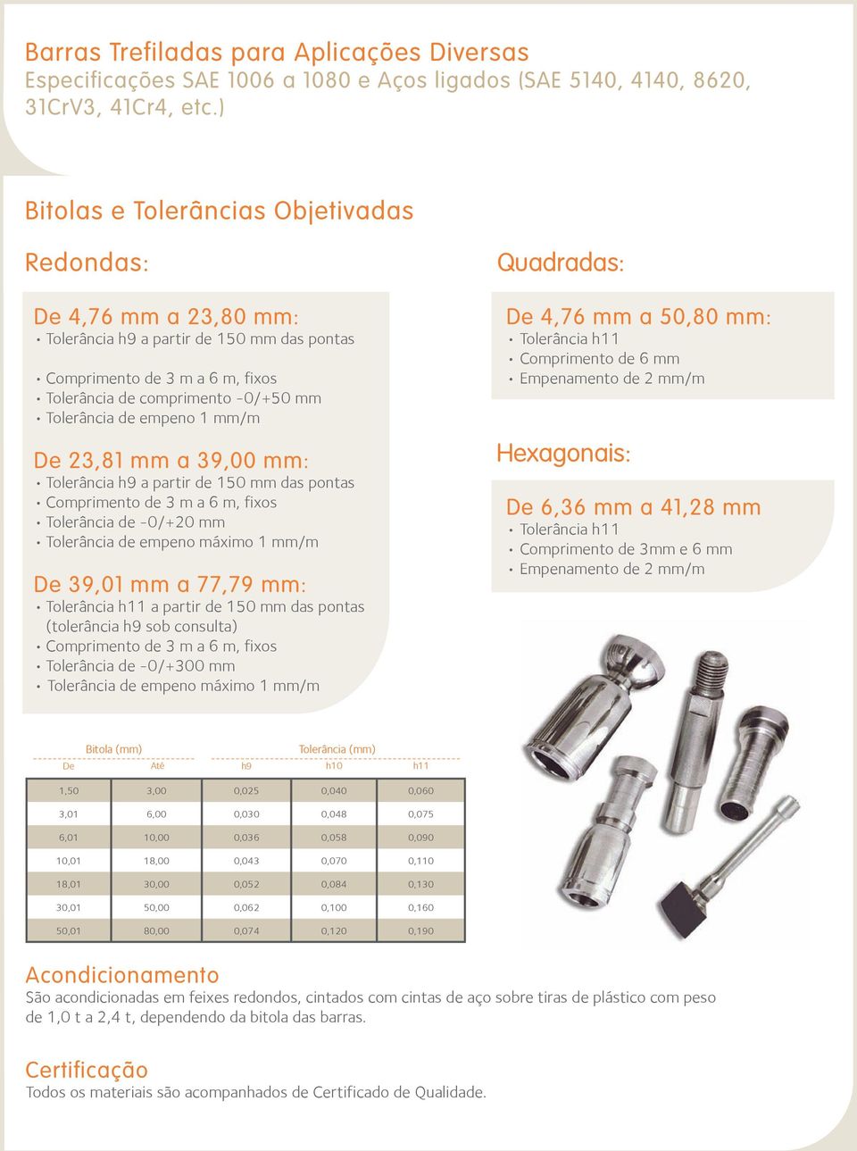 empeno 1 mm/m De 23,81 mm a 39,00 mm: Tolerância h9 a partir de 150 mm das pontas Comprimento de 3 m a 6 m, fixos Tolerância de -0/+20 mm Tolerância de empeno máximo 1 mm/m De 39,01 mm a 77,79 mm: