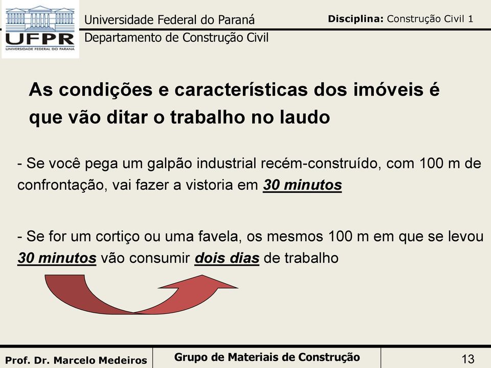 a vistoria em 30 minutos - Se for um cortiço ou uma favela, os mesmos 100 m em que se