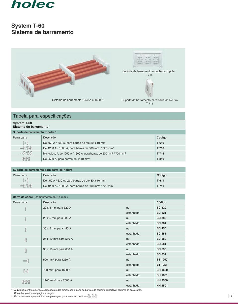 para barra de Neutro De 450 A / 630 A, para barras de até 30 x 10 mm T 611 De 1250 A / 1600 A, para barras de 500 mm 2 / 720 mm 2 T 711 Barra de cobre ( comprimento de 2,4 mm ) 20 x 5 mm para 320 A