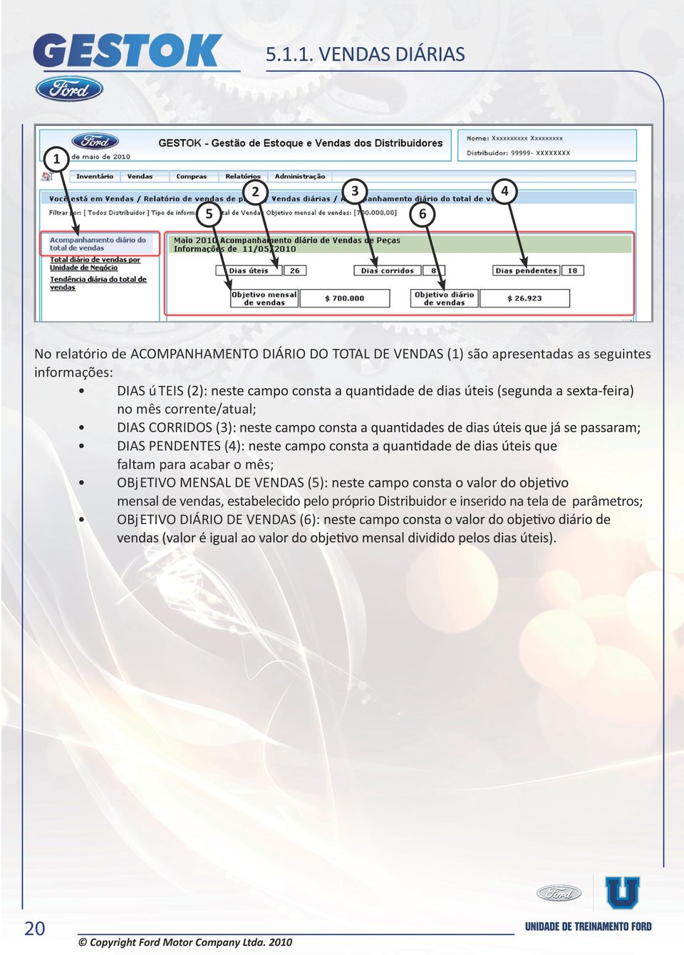 DIAS PENDENTES (4) faltam para acabar o mês; OBjETIVO MENSAL DE VENDAS (5) mensal de vendas,