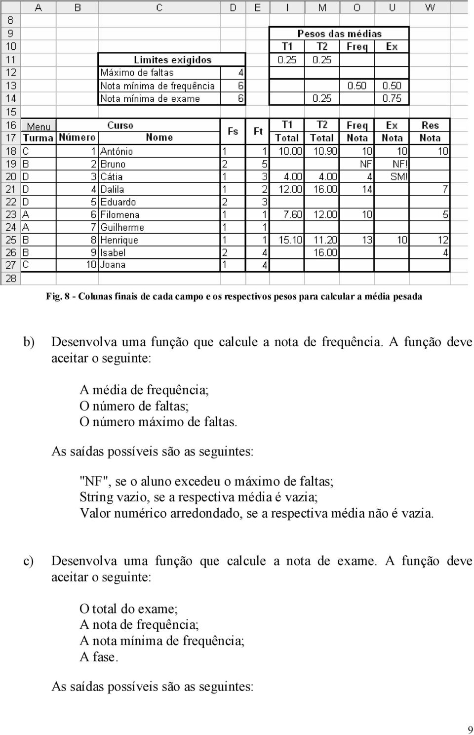 As saídas possíveis são as seguintes: "NF", se o aluno excedeu o máximo de faltas; String vazio, se a respectiva média é vazia; Valor numérico arredondado, se a