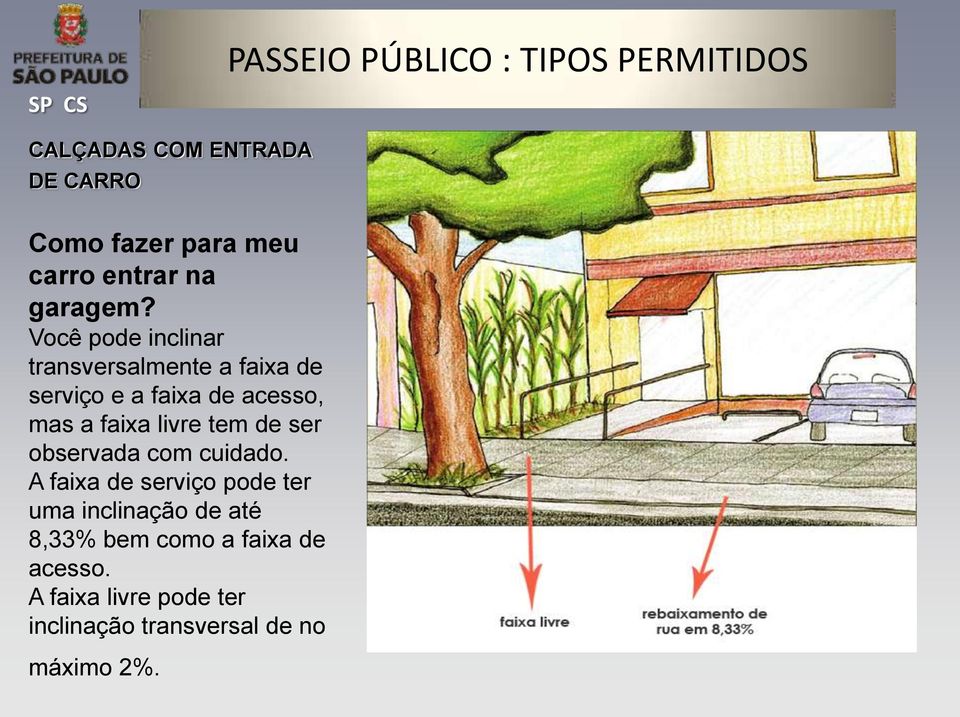 Você pode inclinar transversalmente a faixa de serviço e a faixa de acesso, mas a faixa livre tem