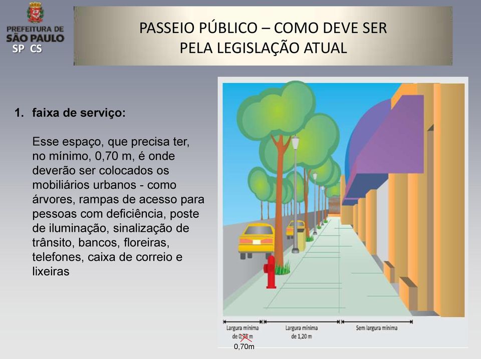 colocados os mobiliários urbanos - como árvores, rampas de acesso para pessoas com