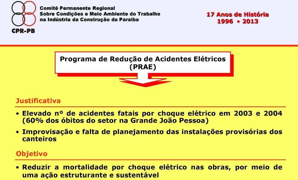 elétrico em 2003 e 2004 (60% dos óbitos do setor na Grande João Pessoa) Improvisação e falta de planejamento das instalações