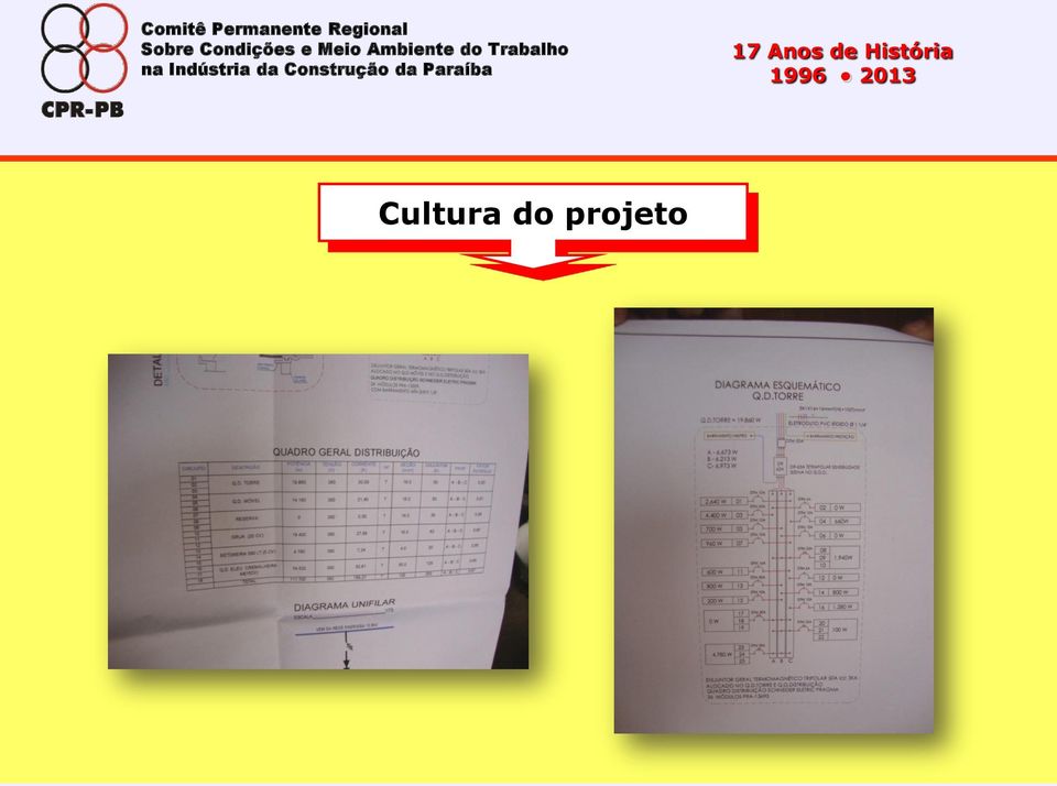 na Indústria da Construção da Paraíba