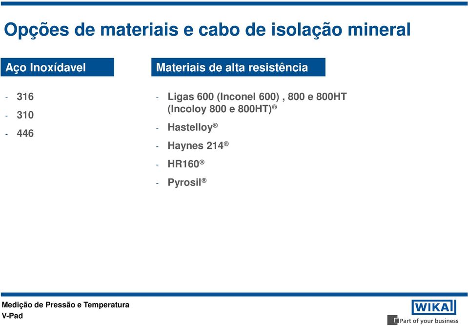 resistência - Ligas 600 (Inconel 600), 800 e 800HT