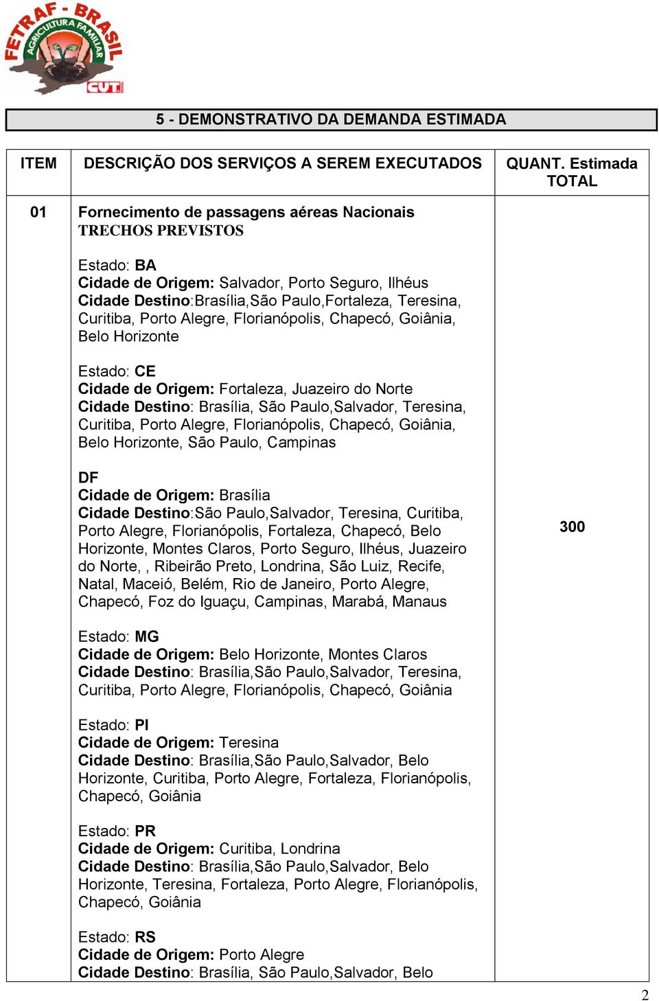 Curitiba, Porto Alegre, Florianópolis, Chapecó, Goiânia, Belo Horizonte Estado: CE Cidade de Origem: Fortaleza, Juazeiro do Norte Cidade Destino: Brasília, São Paulo,Salvador, Teresina, Curitiba,