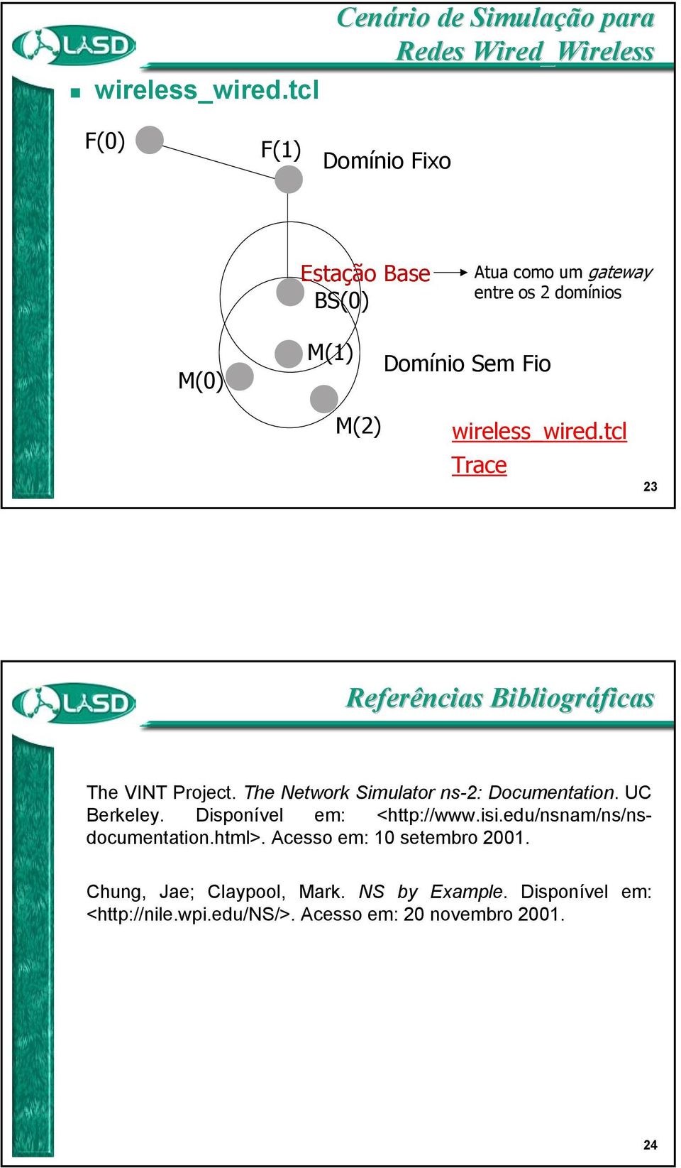 M(1) Domínio Sem Fio M(2) tcl Trace 23 Referências Bibliográficas The VINT Project. The Network Simulator ns-2: Documentation.