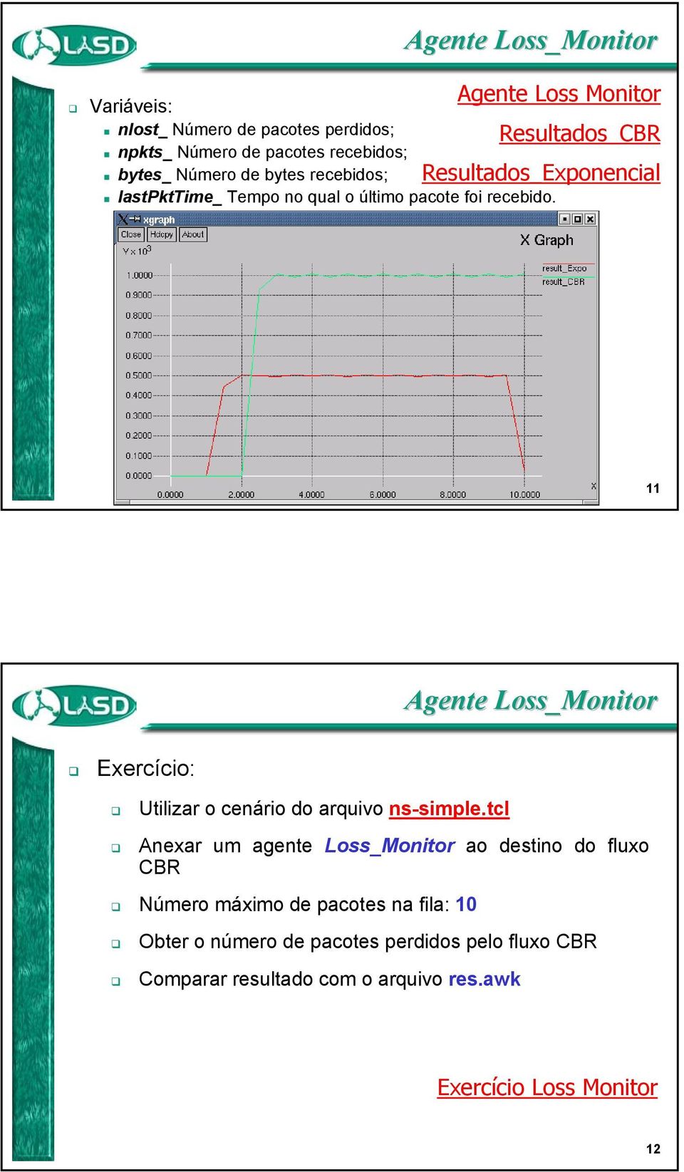 Agente Loss Monitor Resultados_CBR Resultados_Exponencial 11 Agente Loss_Monitor Exercício: Utilizar o cenário do arquivo ns-simple.