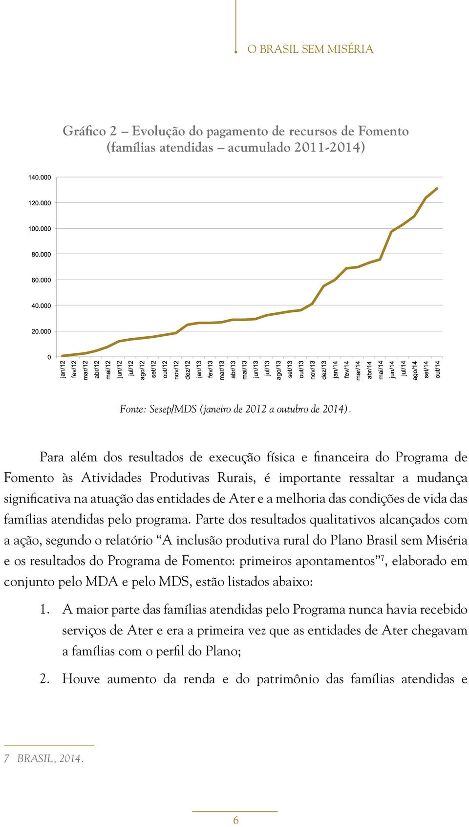 melhoria das condições de vida das famílias atendidas pelo programa.