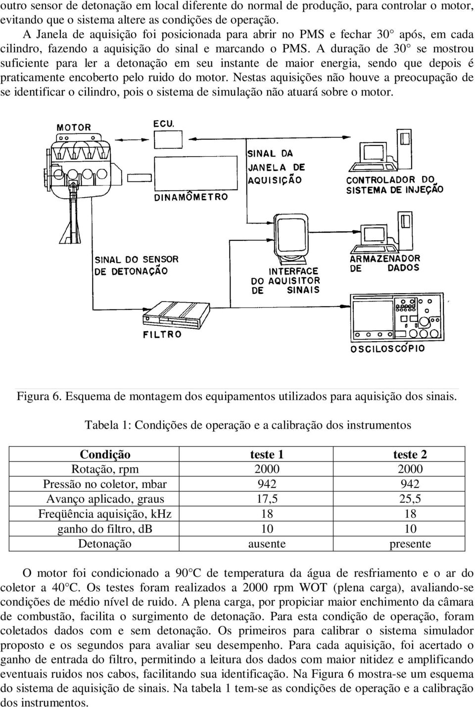 A duração de 30 se mostrou suficiente para ler a detonação em seu instante de maior energia, sendo que depois é praticamente encoberto pelo ruido do motor.