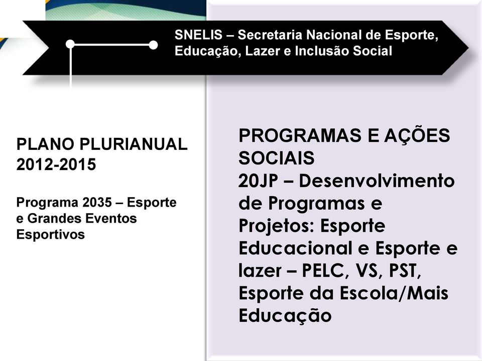 Esportivos PROGRAMAS E AÇÕES SOCIAIS 20JP Desenvolvimento de Programas e