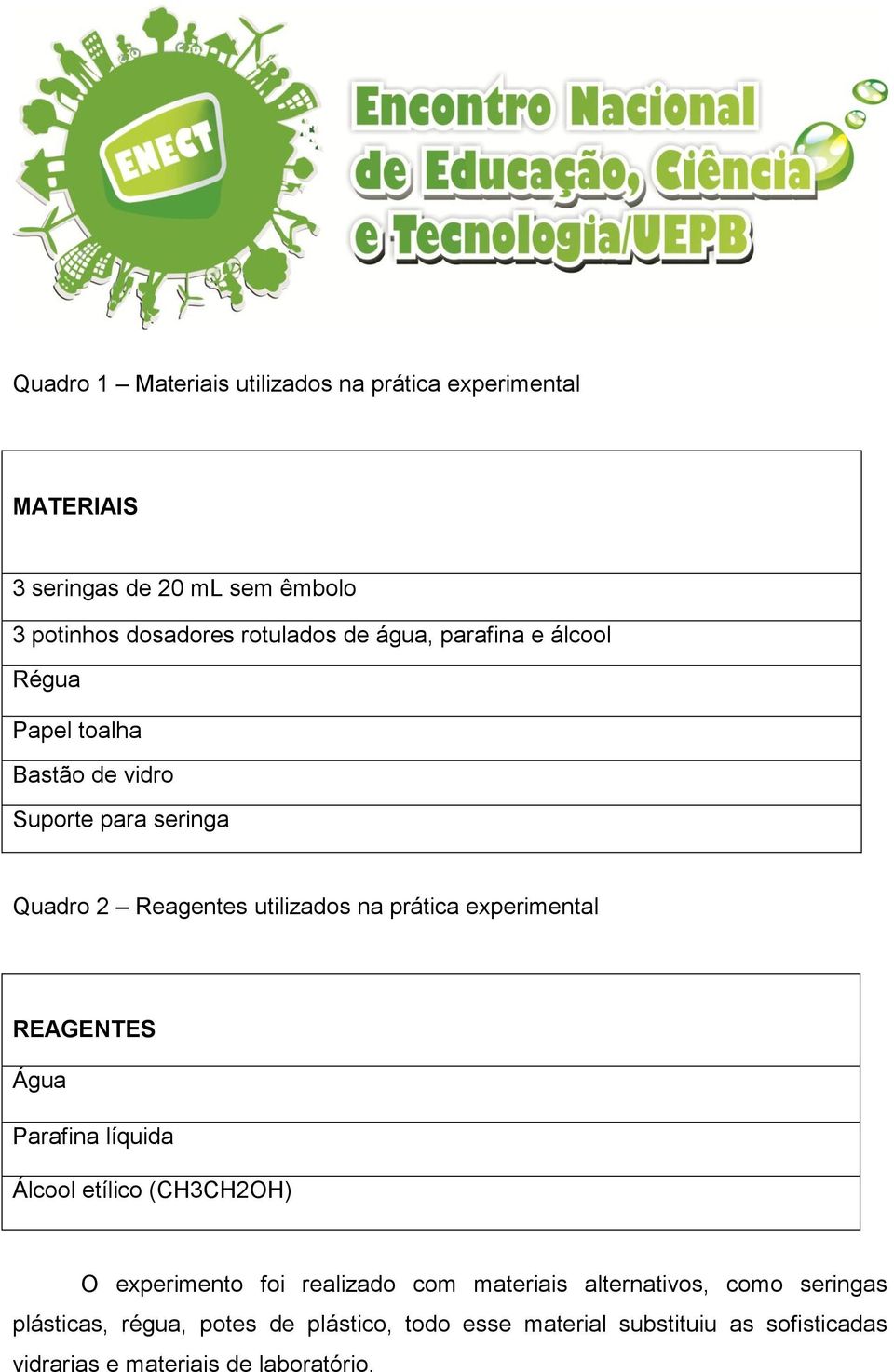 experimental REAGENTES Água Parafina líquida Álcool etílico (CH3CH2OH) O experimento foi realizado com materiais alternativos,