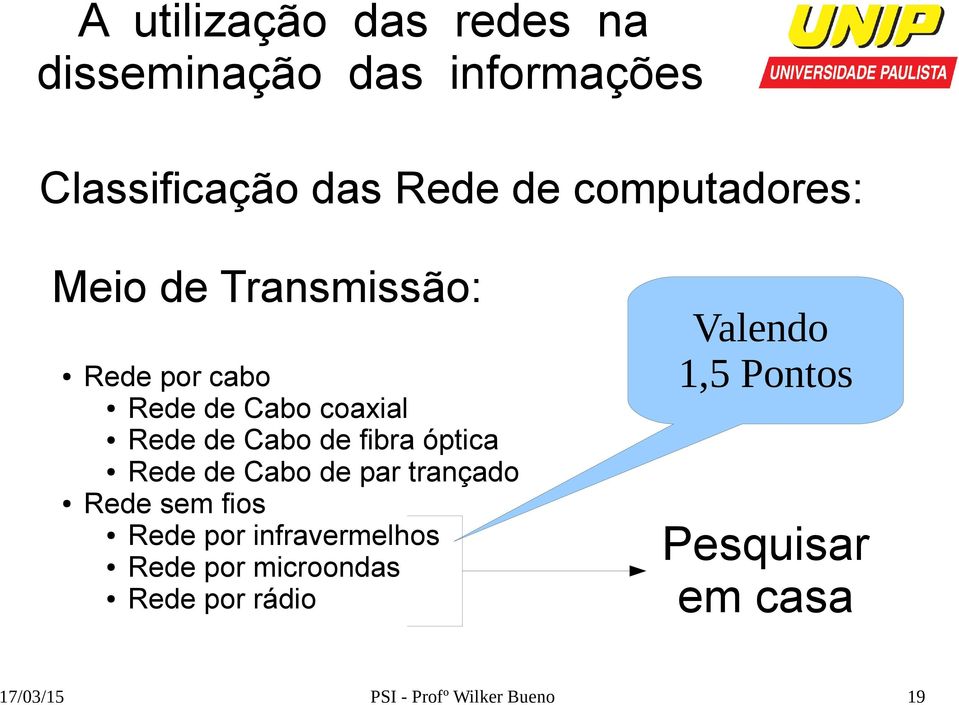 trançado Rede sem fios Rede por infravermelhos Rede por microondas Rede