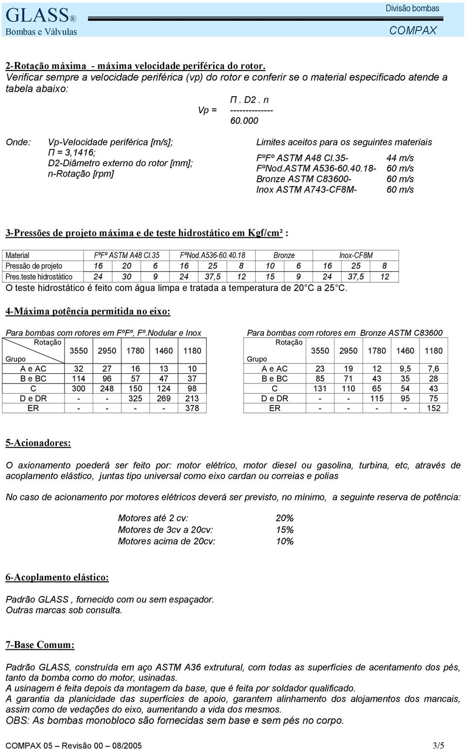 ASTM A536-60.40.1- Bronze ASTM C3600- Inox ASTM A743-CFM- 44 m/s 3-Pressões de projeto máxima e de teste hidrostático em Kgf/cm² : Material FºFº ASTM A4 Cl.35 FºNod.A536-60.40.1 Bronze Inox-CFM Pressão de projeto 6 6 Pres.