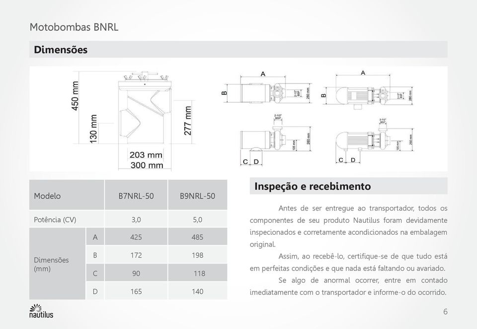 inspecionados e corretamente acondicionados na embalagem original.