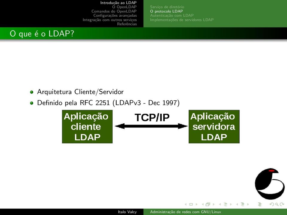 Autenticação com LDAP Implementações de