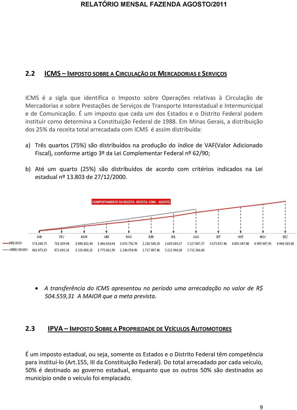 Em Minas Gerais, a distribuição dos 25% da receita total arrecadada com ICMS é assim distribuída: a) Três quartos (75%) são distribuídos na produção do índice de VAF(Valor Adicionado Fiscal),