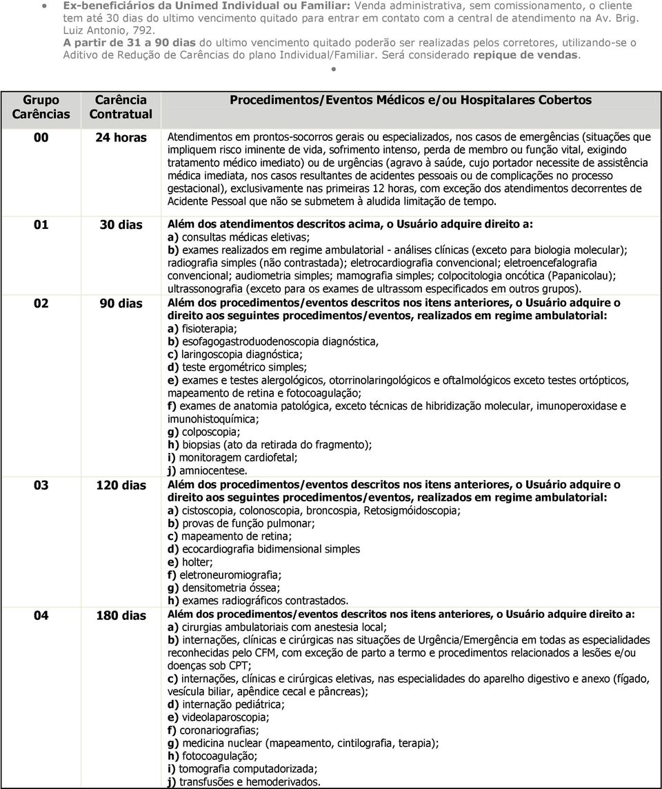 A partir de 31 a 90 dias do ultimo vencimento quitado poderão ser realizadas pelos corretores, utilizando-se o Aditivo de Redução de Carências do plano Individual/Familiar.