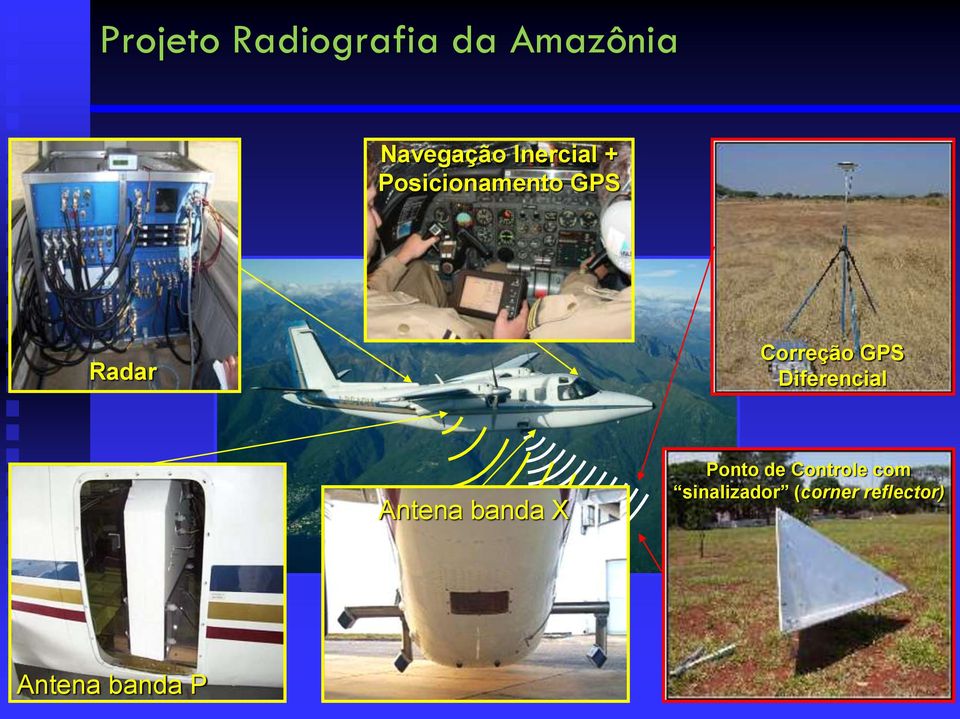 GPS Diferencial Antena banda X Ponto de