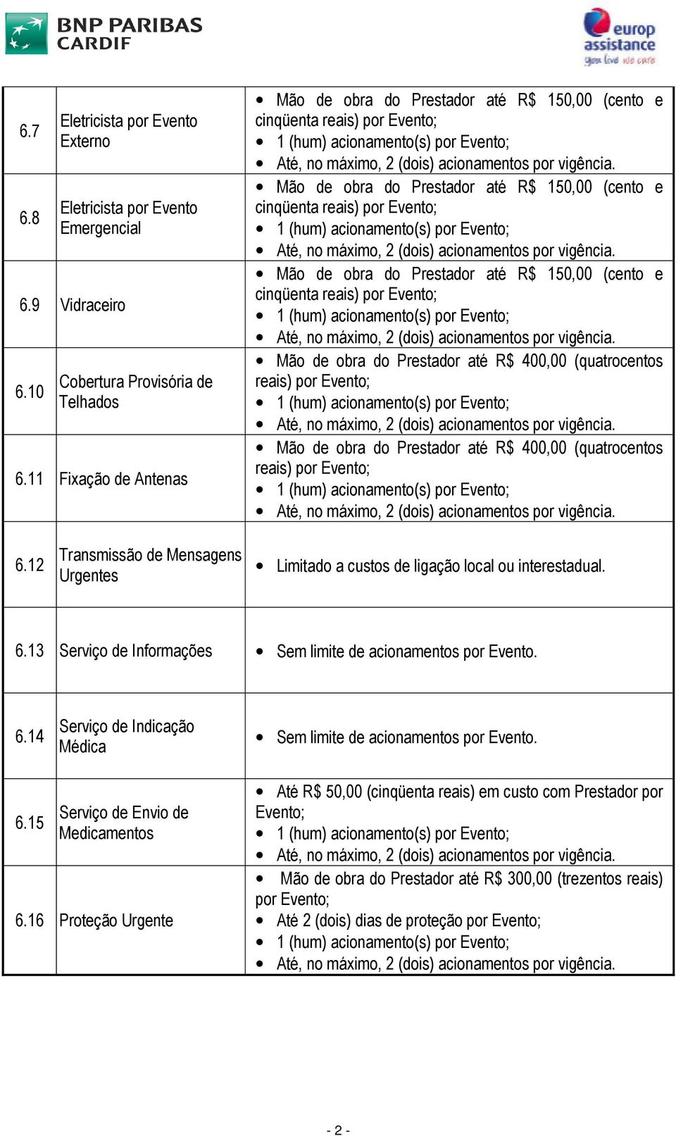 Prestador até R$ 150,00 (cento e cinqüenta reais) por Evento; Mão de obra do Prestador até R$ 400,00 (quatrocentos reais) por Evento; Mão de obra do Prestador até R$ 400,00 (quatrocentos reais) por