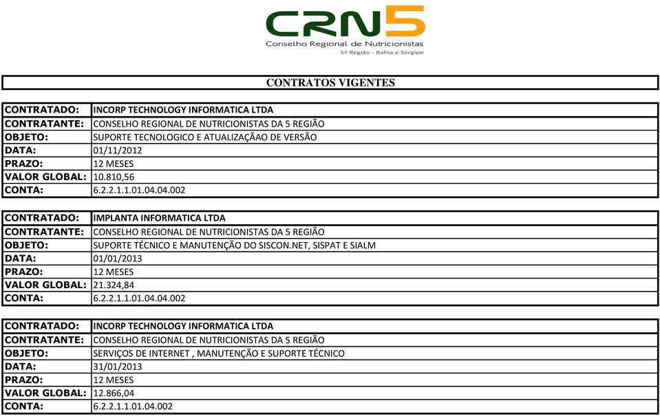 04.002 IMPLANTA INFORMATICA LTDA SUPORTE TÉCNICO E MANUTENÇÃO DO SISCON.