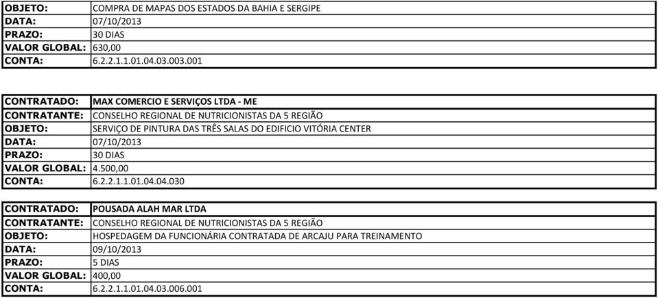 CENTER 07/10/2013 30 DIAS 4.500,00 6.2.2.1.1.01.04.