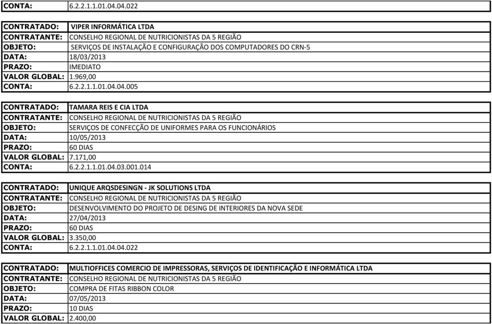 001.014 UNIQUE ARQSDESINGN - JK SOLUTIONS LTDA DESENVOLVIMENTO DO PROJETO DE DESING DE INTERIORES DA NOVA SEDE 27/04/2013 60 DIAS 3.
