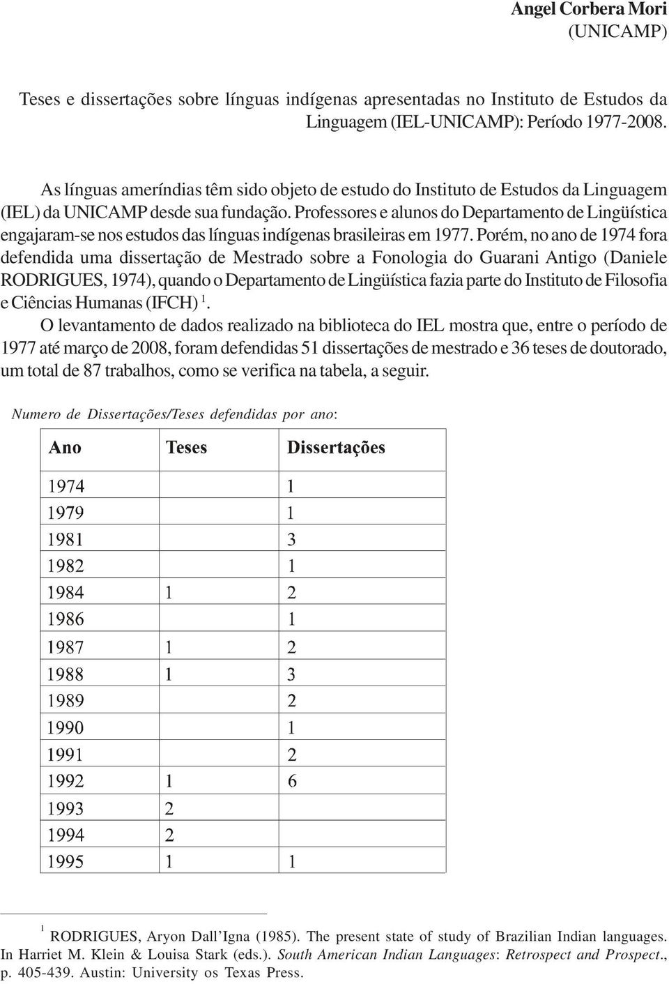 Professores e alunos do Departamento de Lingüística engajaram-se nos estudos das línguas indígenas brasileiras em 1977.