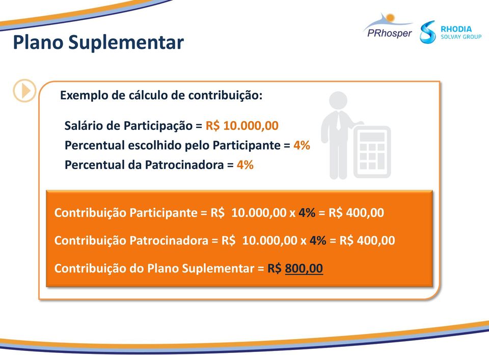 = 4% Contribuição Participante = R$ 10.
