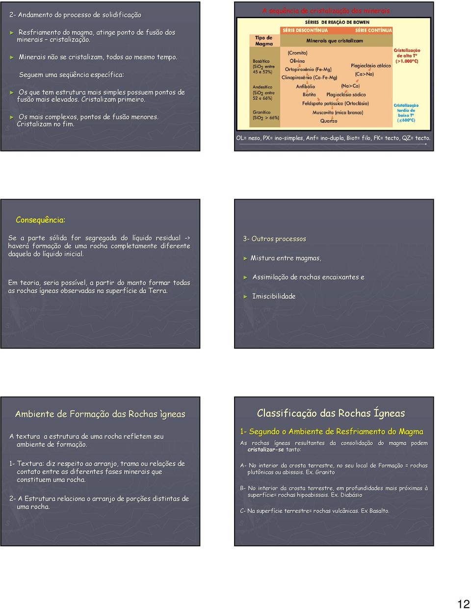Os mais complexos, pontos de fusão menores. Cristalizam no fim. OL= neso, PX= ino-simples, Anf= ino-dupla, Biot= filo, FK= tecto, QZ= tecto.