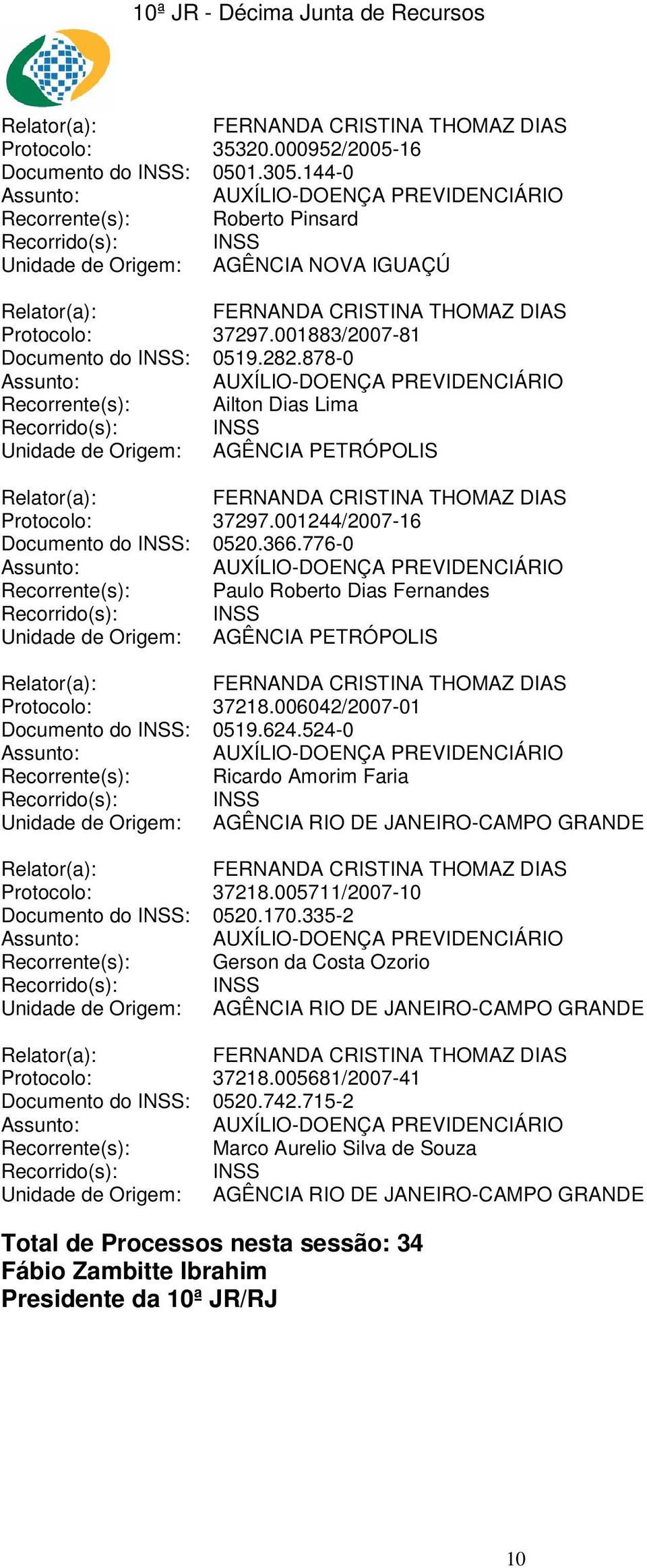 006042/2007-01 Documento do INSS: 0519.624.524-0 Recorrente(s): Ricardo Amorim Faria Unidade de Origem: AGÊNCIA RIO DE JANEIRO-CAMPO GRANDE Protocolo: 37218.005711/2007-10 Documento do INSS: 0520.170.
