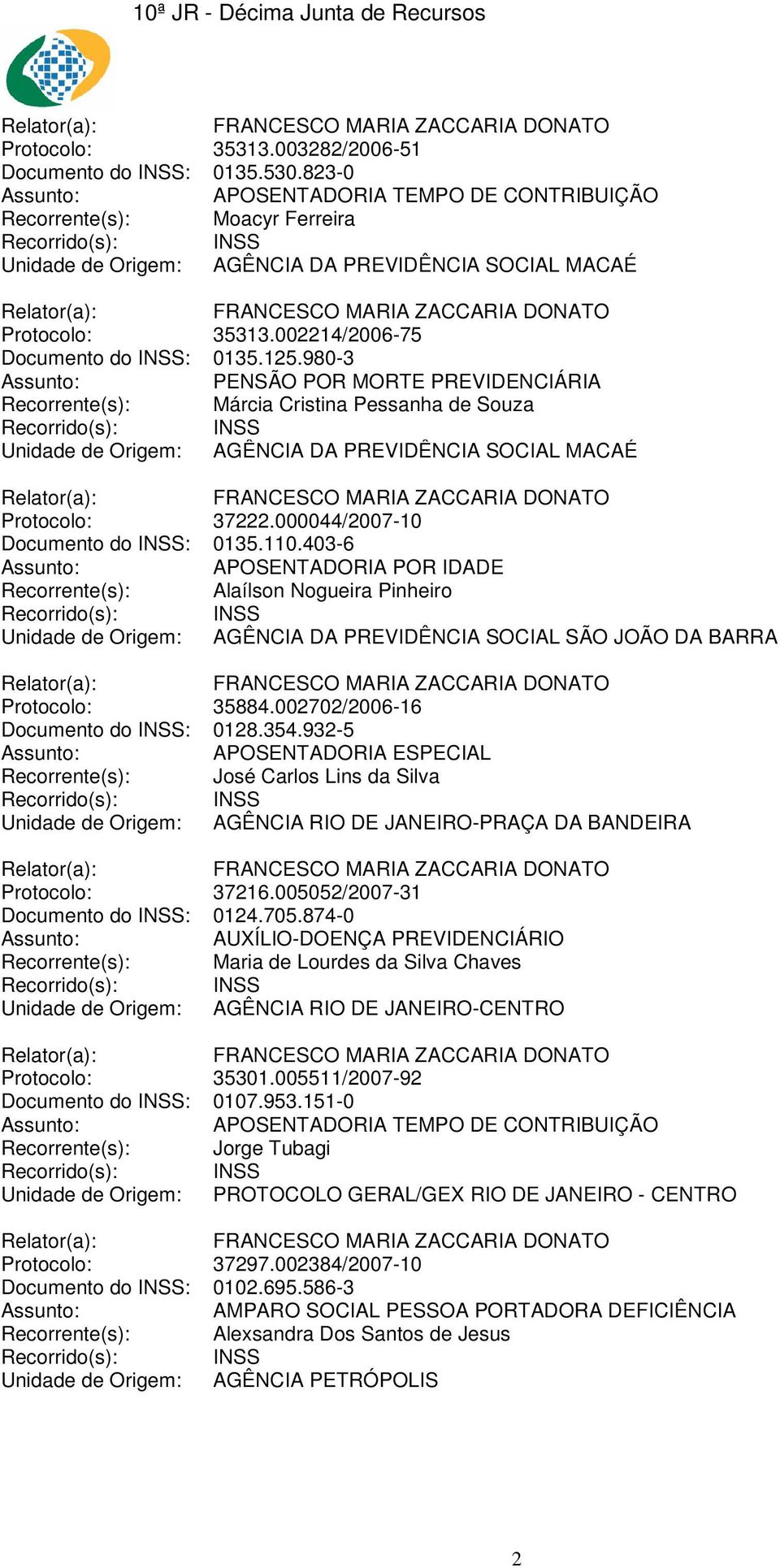000044/2007-10 Documento do INSS: 0135.110.403-6 APOSENTADORIA POR IDADE Recorrente(s): Alaílson Nogueira Pinheiro Unidade de Origem: AGÊNCIA DA PREVIDÊNCIA SOCIAL SÃO JOÃO DA BARRA Protocolo: 35884.