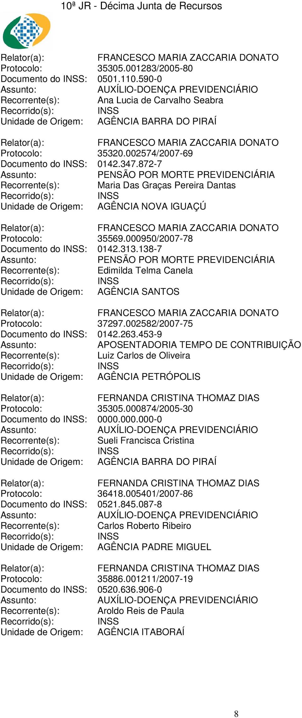 138-7 Recorrente(s): Edimilda Telma Canela Unidade de Origem: AGÊNCIA SANTOS Protocolo: 37297.002582/2007-75 Documento do INSS: 0142.263.453-9 Recorrente(s): Luiz Carlos de Oliveira Protocolo: 35305.