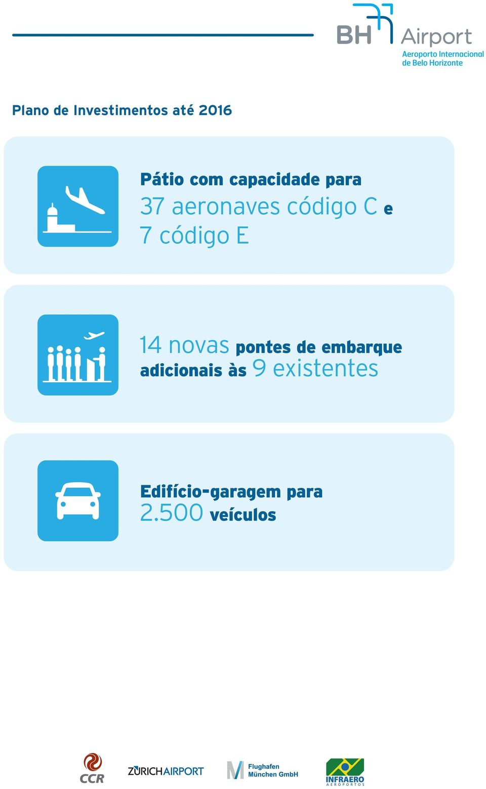 código E 14 novas pontes de embarque