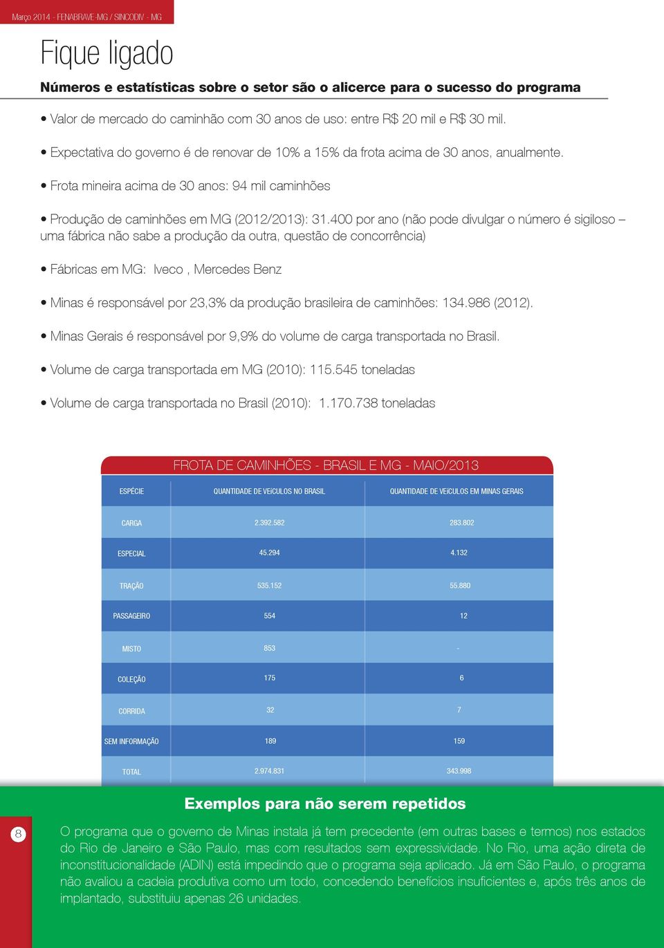 400 por ano (não pode divulgar o número é sigiloso uma fábrica não sabe a produção da outra, questão de concorrência) Fábricas em MG: Iveco, Mercedes Benz Minas é responsável por 23,3% da produção