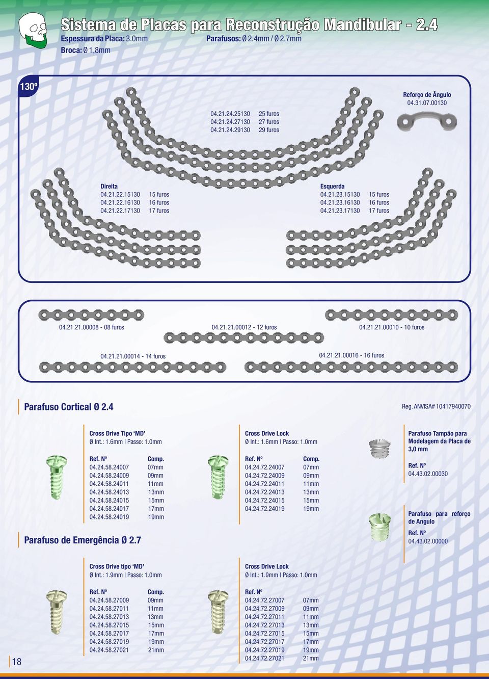 21.21.00008-08 furos 04.21.21.00012-12 furos 04.21.21.00010-10 furos 04.21.21.00014-14 furos 04.21.21.00016-16 furos Parafuso Cortical Ø 2.4 Reg. ANVISA# 10417940070 Cross Drive Tipo MD Ø Int.: 1.