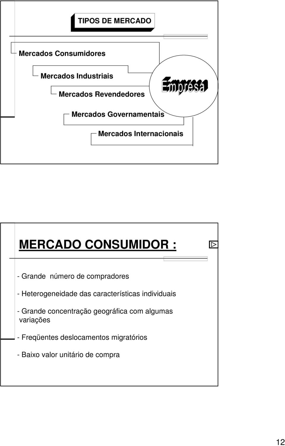 - Heterogeneidade das características individuais - Grande concentração geográfica com