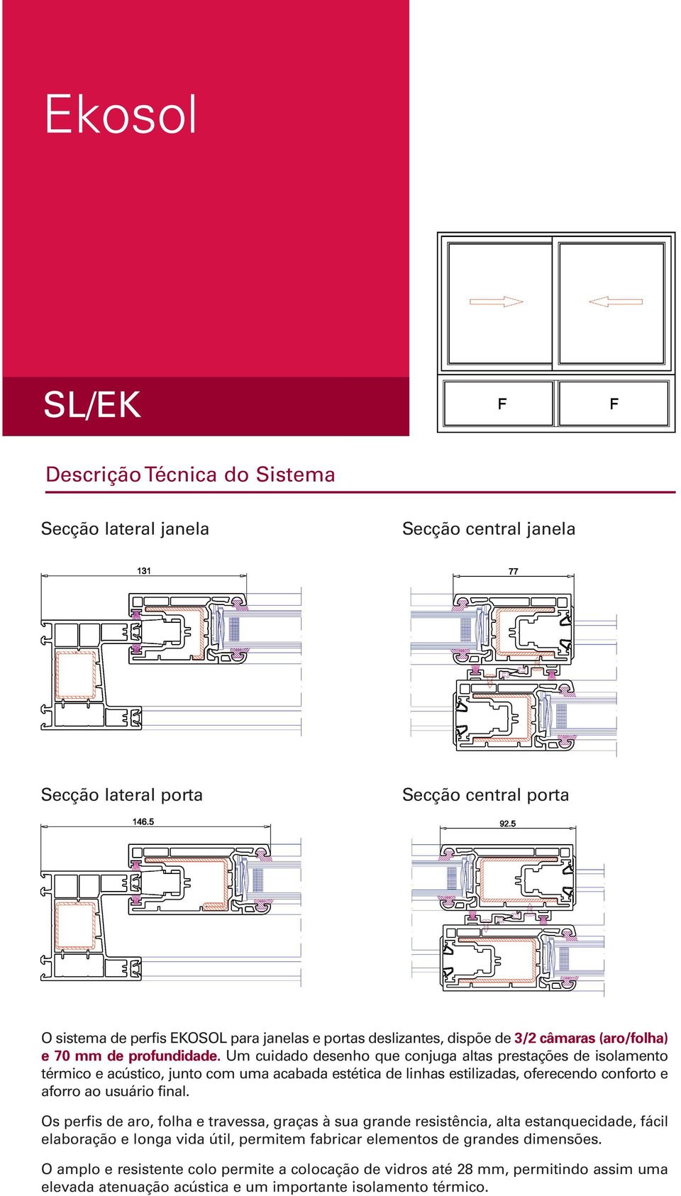 Um cuidado desenho que conjuga altas prestações de isolamento térmico e acústico, junto com uma acabada estética de linhas estilizadas, oferecendo conforto e aforro ao usuário final.