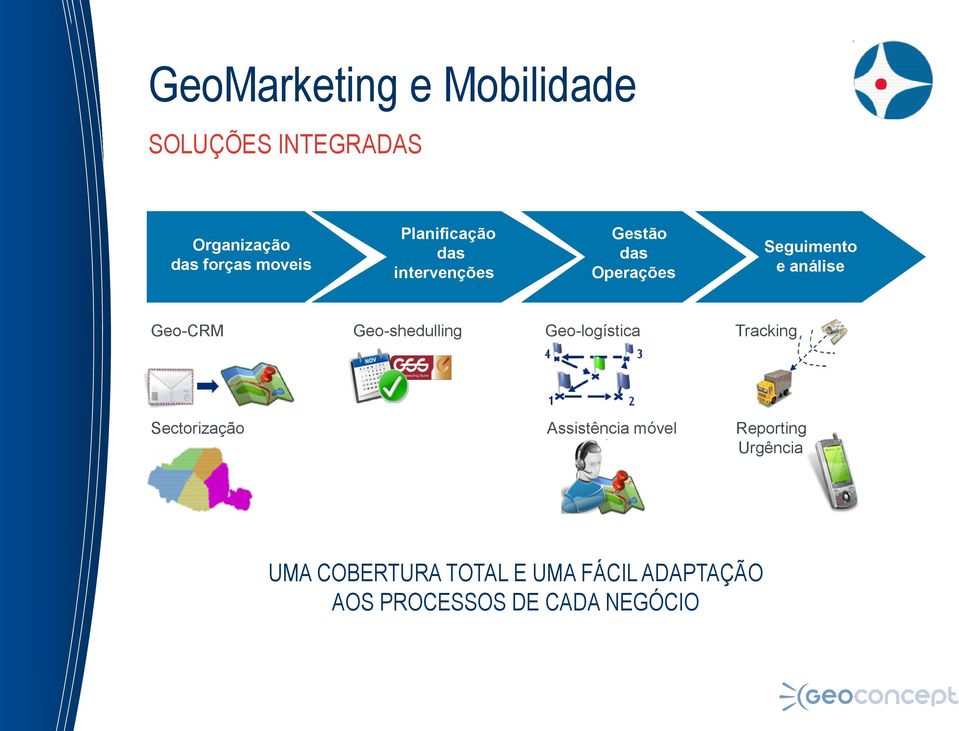 Geo-CRM Geo-shedulling Geo-logística Tracking Sectorização Assistência móvel