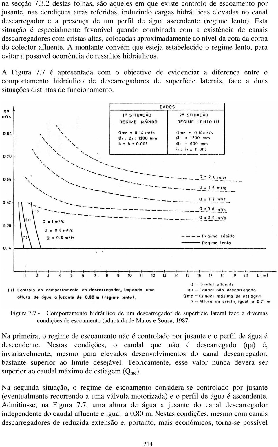 água ascendente (regime lento).