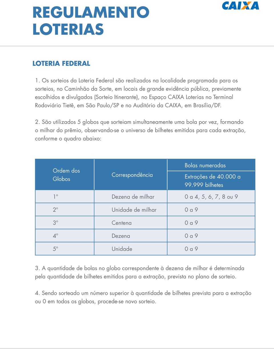 Itinerante), no Espaço CAIXA Loterias no Terminal Rodoviário Tietê, em São Paulo/SP e no Auditório da CAIXA, em Brasília/DF. 2.