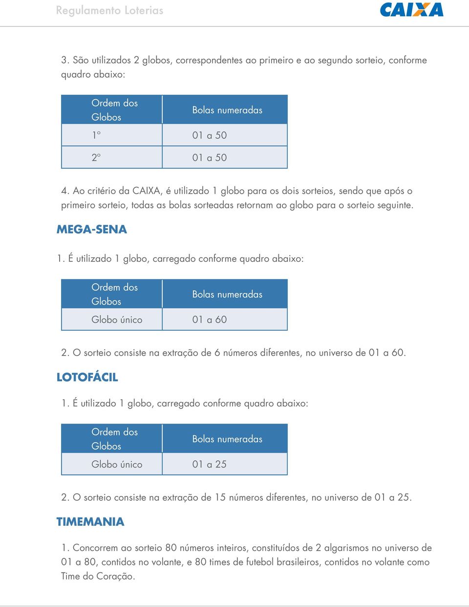 É utilizado 1 globo, carregado conforme quadro abaixo: Globo único 01 a 60 2. O sorteio consiste na extração de 6 números diferentes, no universo de 01 a 60. LOTOFÁCIL 1.