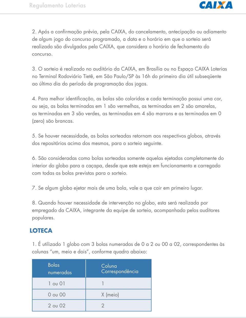 O sorteio é realizado no auditório da CAIXA, em Brasília ou no Espaço CAIXA Loterias no Terminal Rodoviário Tietê, em São Paulo/SP às 16h do primeiro dia útil subseqüente ao último dia do período de