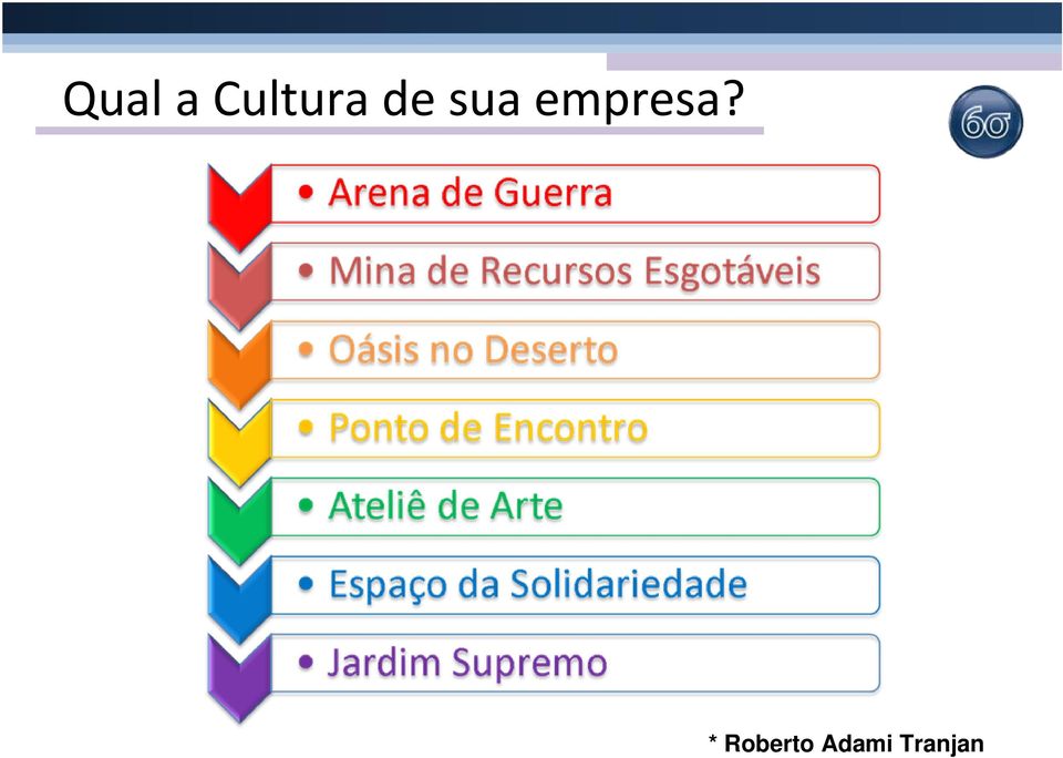 sua empresa?